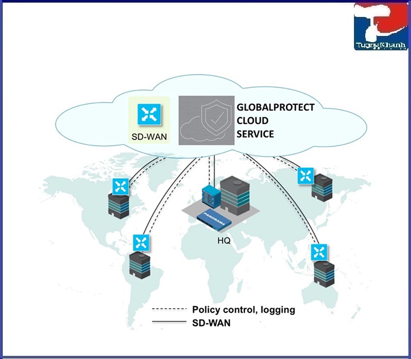 globalprotect cloud service